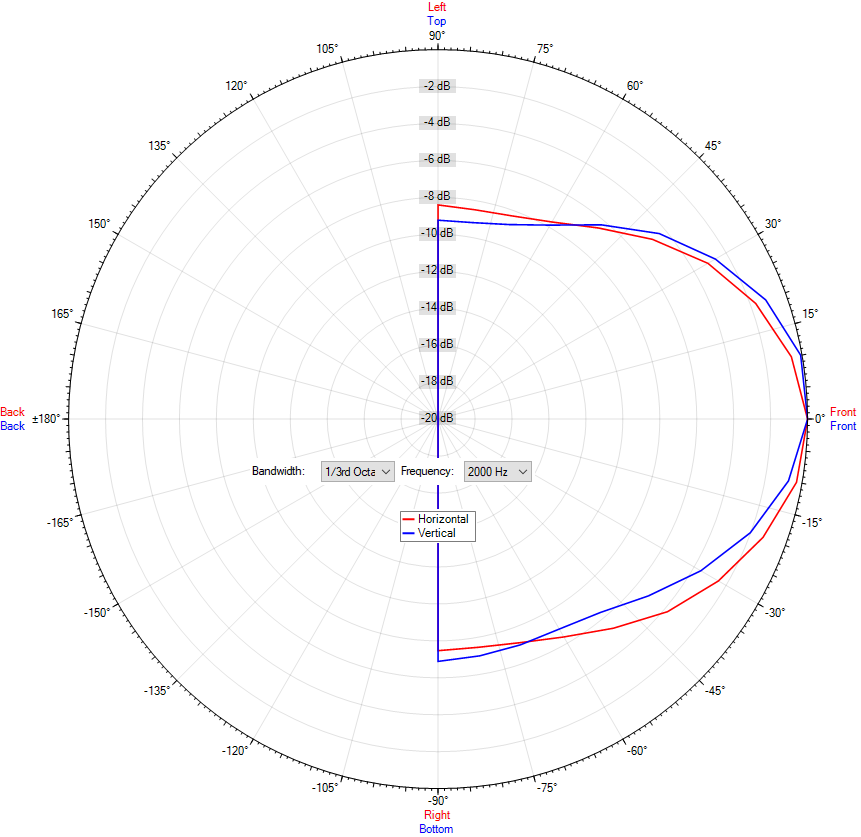 DL-S 60-165/T plus black-EN54 DL-S 60-165/T plus black-EN54